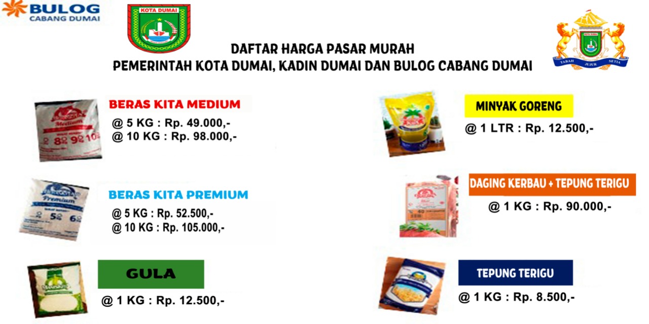 Besok Bulog Dan Kadin Beserta Disperindag Menyediakan Pasar Murah