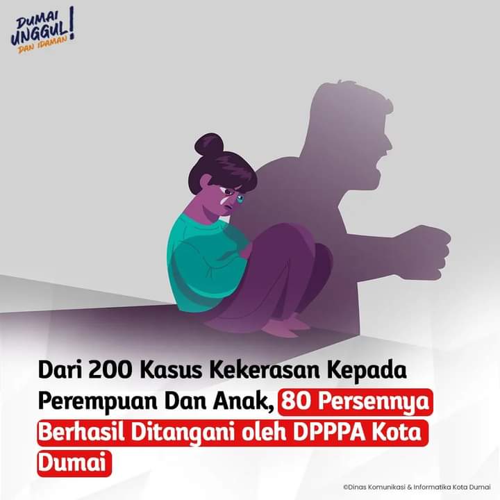 Dari 200 Kekerasan Kepada Perempuan dan Anak,80 Persenya Berhasil Ditangani Oleh DPPPA Kota Dumai