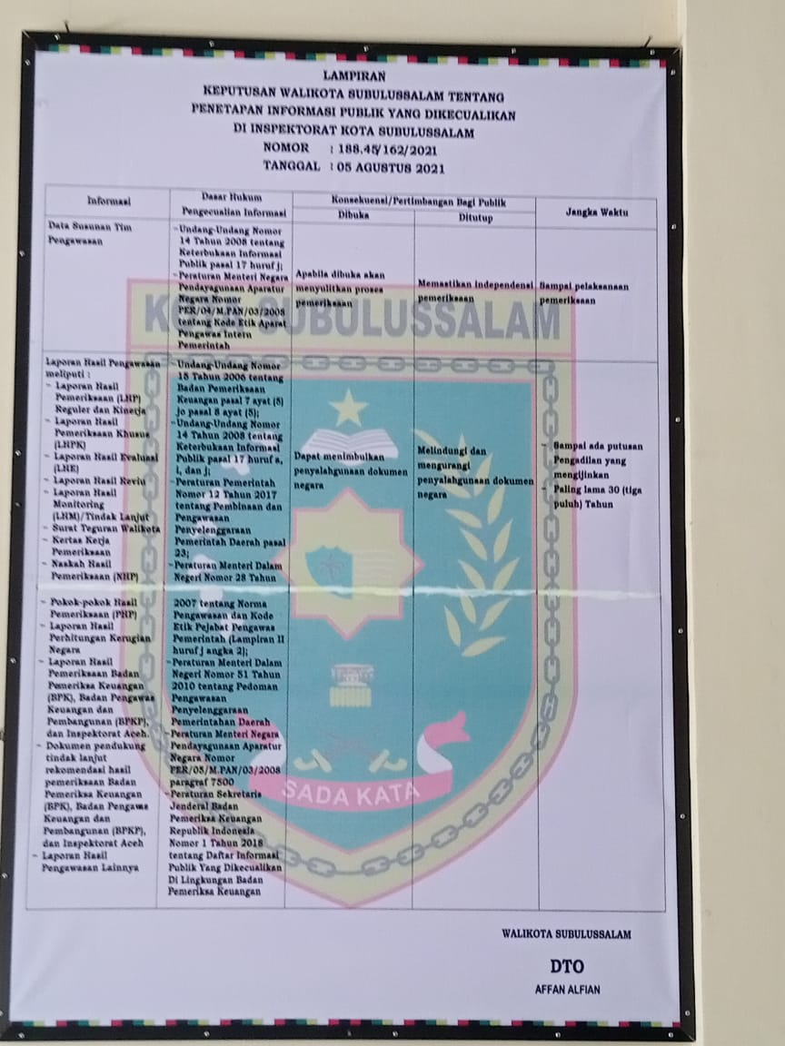 Setiap Daerah Memiliki Peraturan Daerah Dengan Tetap Merujuk Kepada Peraturan Pusat