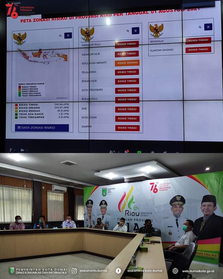 Terkait Adanya PPKM,Walikota Dumai Berharap Ekonomi Masyarakat Tetap Berjalan Dengan Lancar